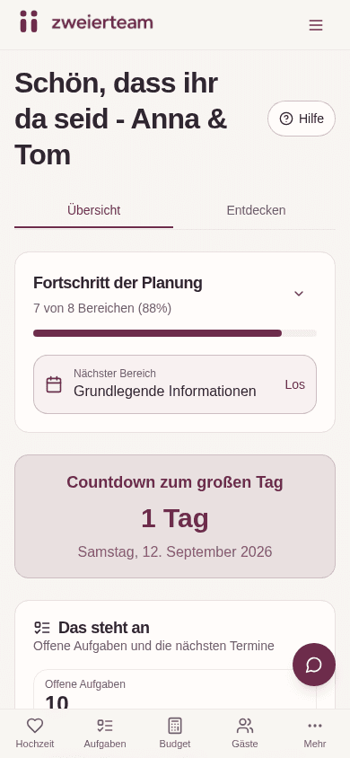 Dashboard & Überblick