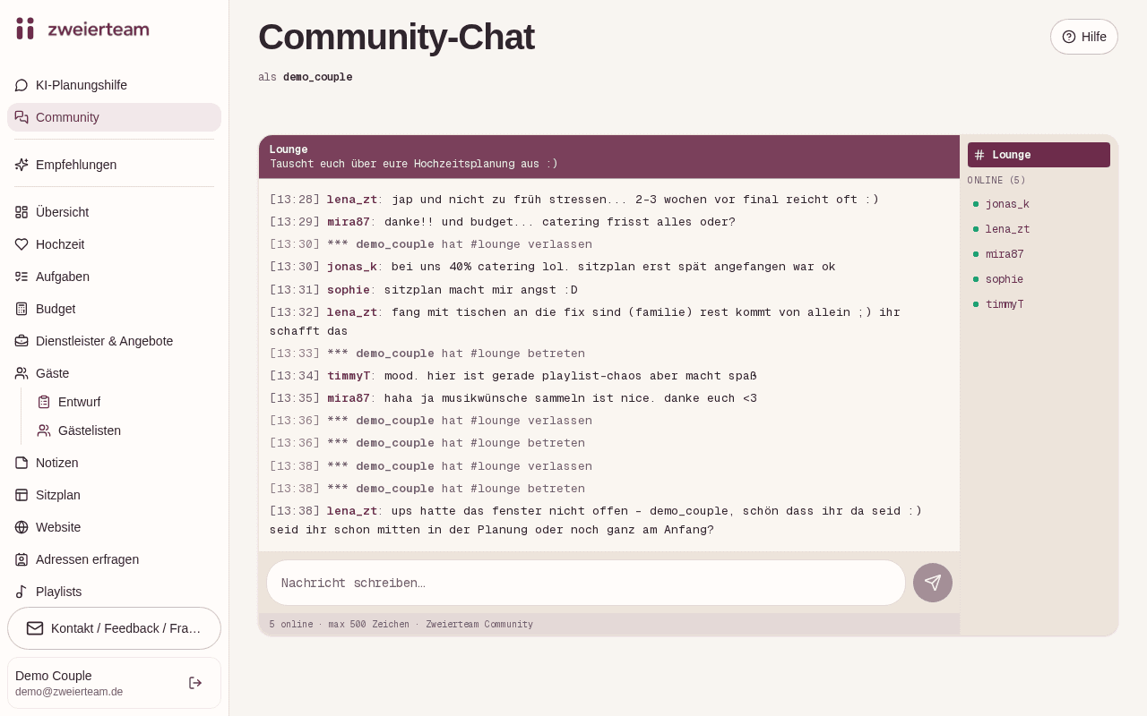 Zweierteam Community